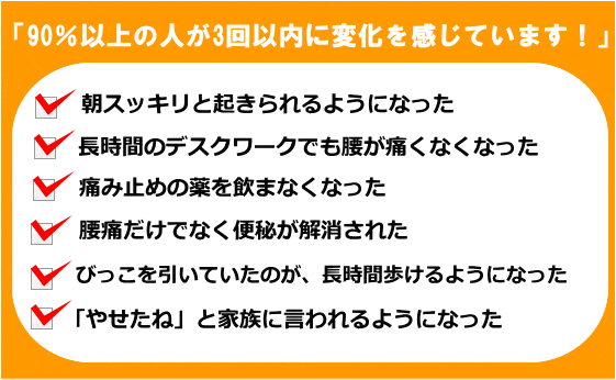 90%以上の人が3回以内に変化を感じています