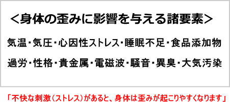 明石　朝霧整体院　姿勢矯正　身体の歪みに影響を与える諸要素