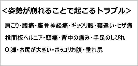 明石　朝霧整体院　姿勢の歪みからのトラブル