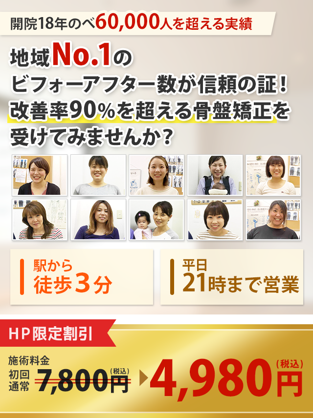 明石の朝霧整体院の骨盤矯正の改善率は90％以上！